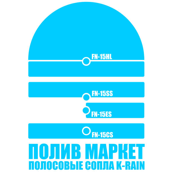 Сопло K-RAIN FN-15CS, центральная полоса - 1,2 x 9,1 м, Единиц в одном товаре штук: 1, изображение 2