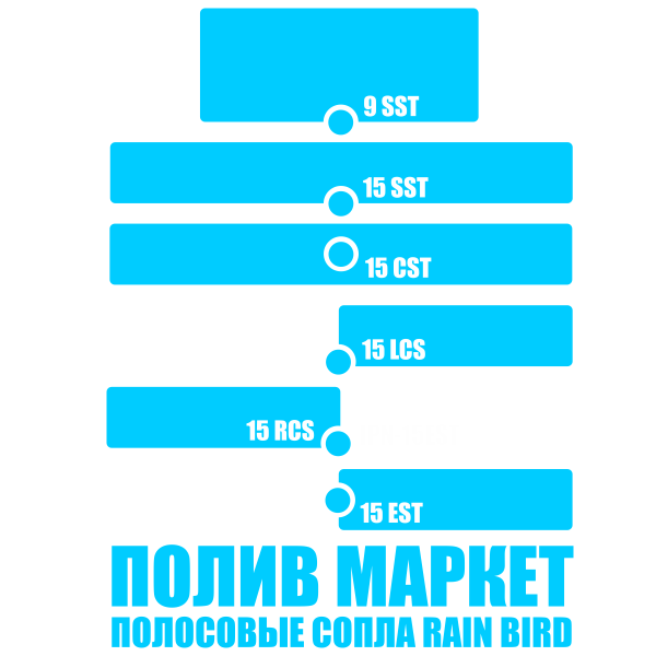 Сопло RAIN BIRD 9 SST, полоса - 2,7 х 5,5 м, Единиц в одном товаре штук: 1, изображение 5