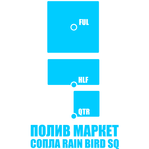 Сопло RAIN BIRD SQ QTR, четверть квадрата 1,2 х 1,2 м, Единиц в одном товаре штук: 1, изображение 4