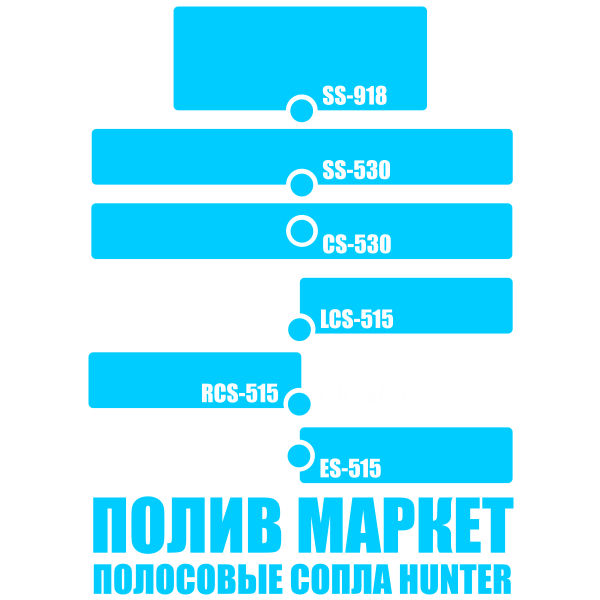 Сопло HUNTER RCS-515, правая полоса - 1,5 x 4,5 м, Единиц в одном товаре штук: 1, изображение 5